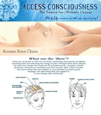 Access Bars Session